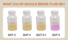 what color is brake fluid